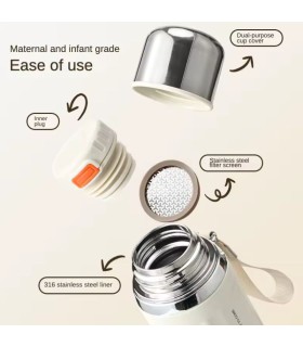 فلاسک شیاردار یامی