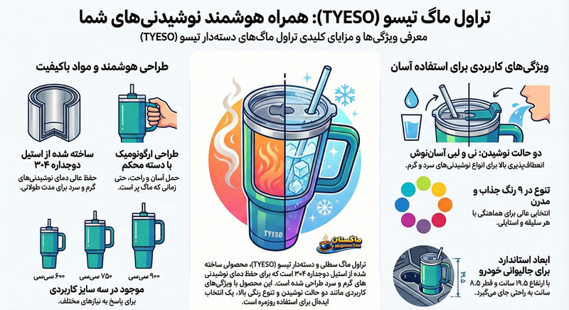 خرید تراول ماگ تایسو