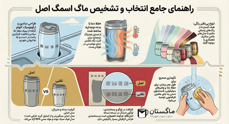 ماگ اسمگ اصل