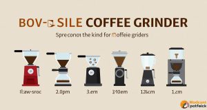 انواع آسیاب قهوه و درجه آسیاب نکات اصلی