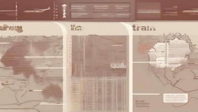 قطار یا هواپیما؟ انتخاب برتر سفر با توجه به داده های پرطرفدار