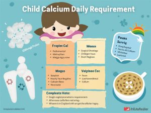 کلسیم مورد نیاز کودکان: روزانه چقدر کافی است؟