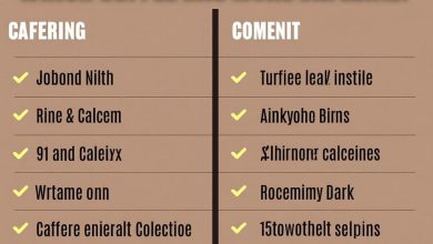 کدام قهوه کافئین بیشتری دارد؟ راهنمای کامل