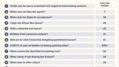 مزاج هل: پرطرفدارترین پرسشها چیست؟