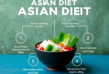 رژیم غذایی آسیایی: فواید، اصول و نکات مهم چیست؟