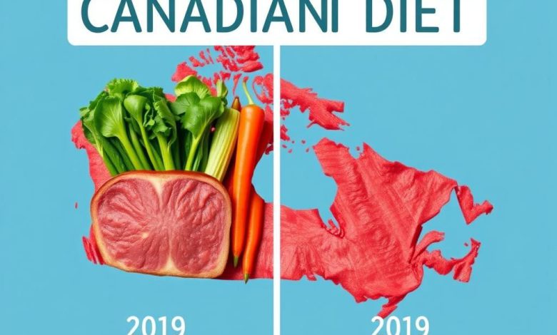 رژیم کانادایی: چیست؟ فواید، مضرات و هر آنچه باید بدانید