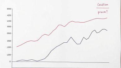 شاخص BMI: چیستی، نحوه محاسبه و تفسیر آن؟