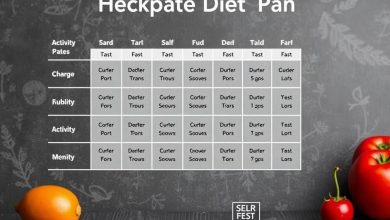 برای هر فعالیت برنامه غذایی مناسب چیست